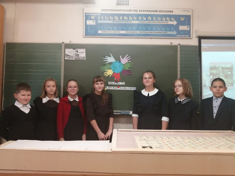 "Разговоры о важном" на тему «День народного единства».